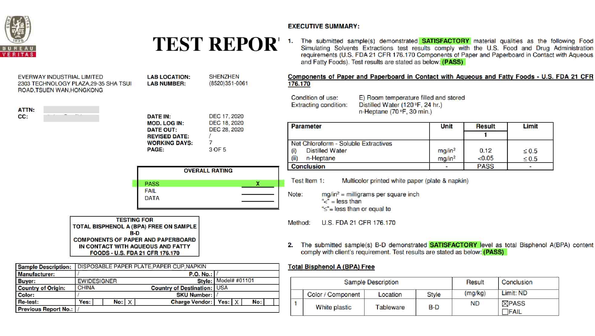 AMZ A+ food reports (0061 EWI)-sq